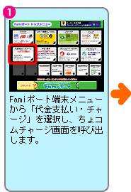 �P�DFami�|�[�g�[�����j���[����u����x�����E�`���[�W�v��I�����A����R���`���[�W��ʂ��Ăяo���܂��B