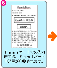 �U�DFami�|�[�g�ł̓��͏I����AFami�|�[�g�\�������������܂��B