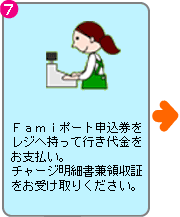 �V�Dfami�|�[�g�\���������W�֎����čs����������x�����B�`���[�W���׏����̎��؂����󂯎�肭�������B